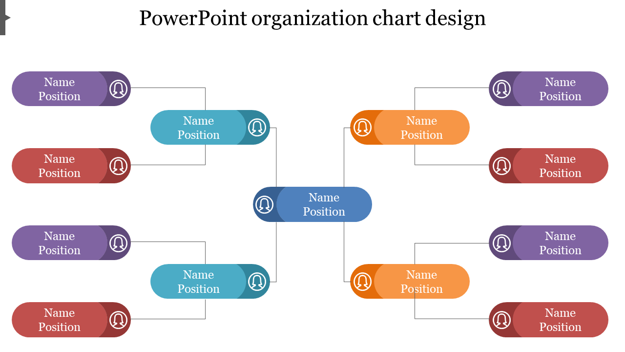 Innovative PowerPoint Organization Chart Design Presentation
